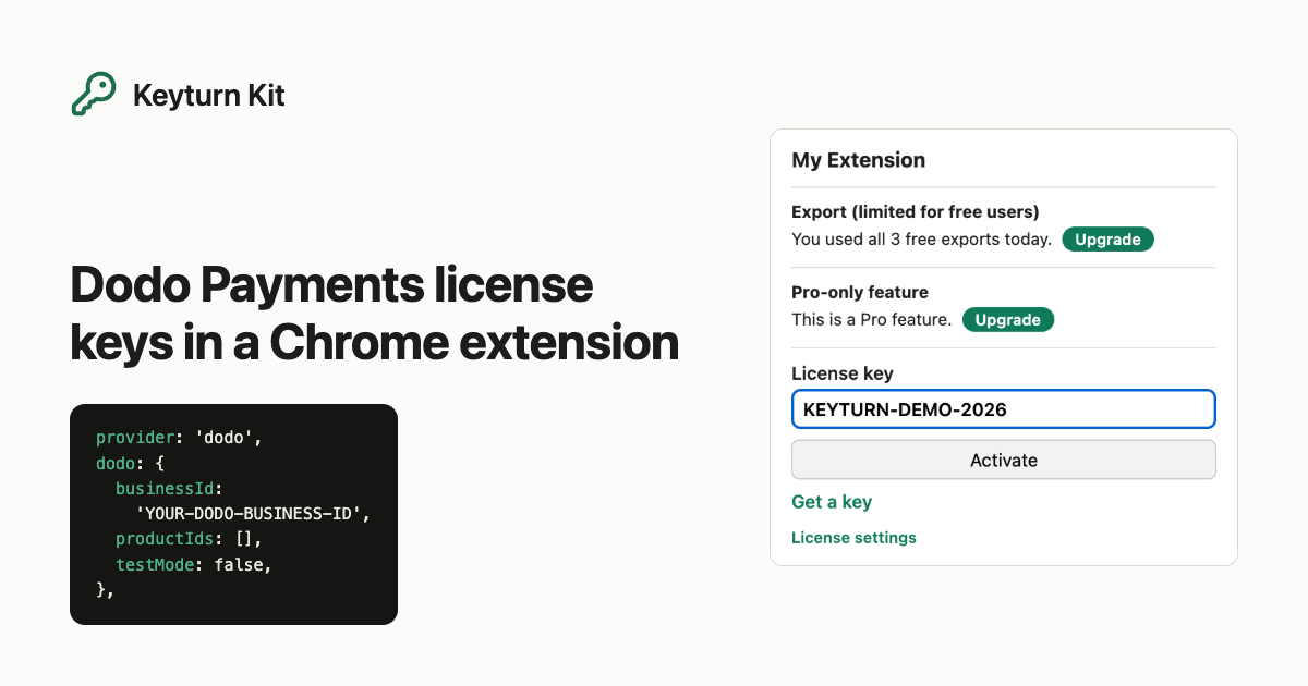 Keyturn Kit popup with a license key typed in, next to the Dodo Payments lines of its config file